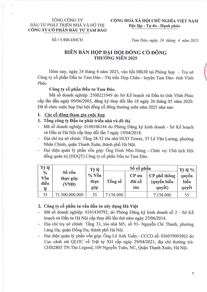 Báo Cáo của BKS về việc giám sát Công ty năm 2024 và Kế hoạch năm 2025
